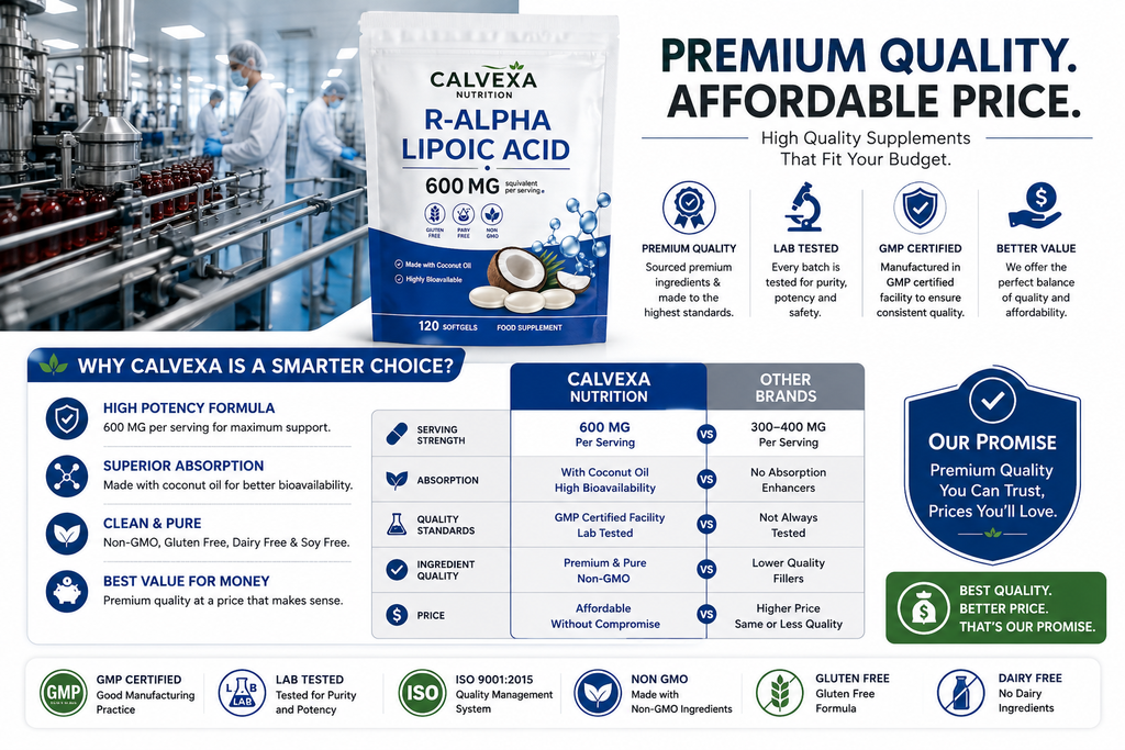 R-Alpha Lipoic Acid 600mg Equivalent