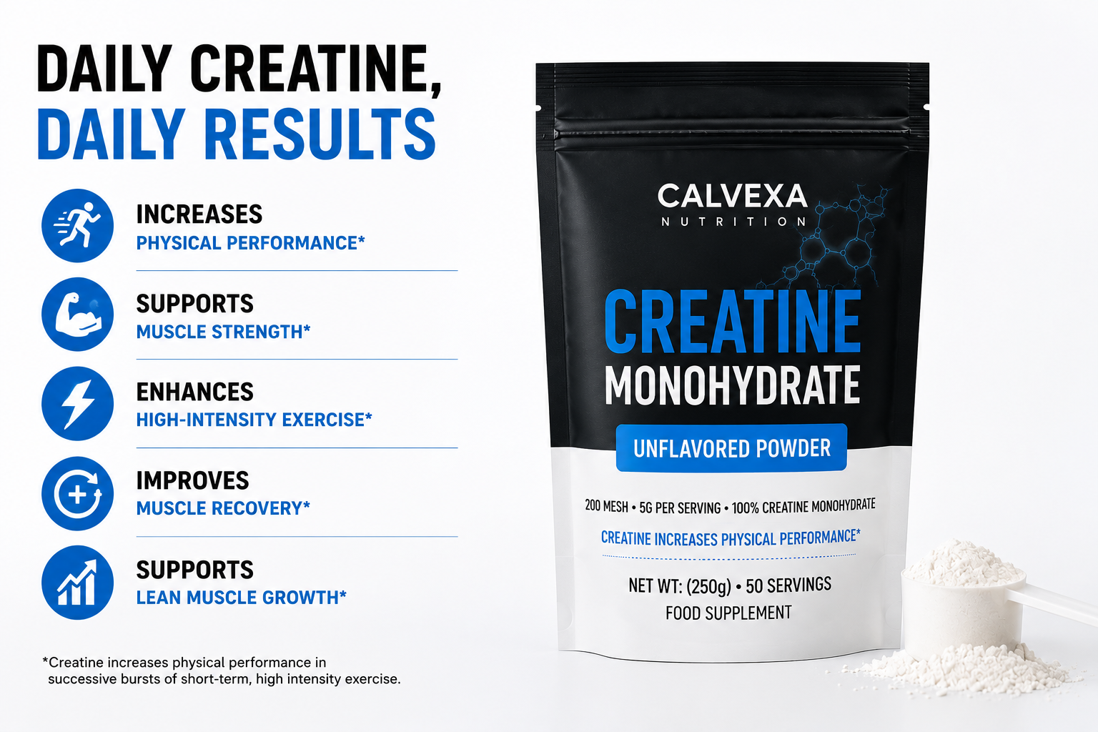 Creatine Monohydrate Powder 250g